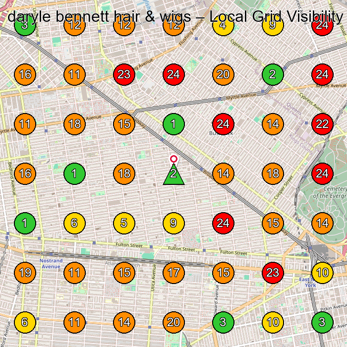 daryle bennett hair & wigs Beauty Salon GeoGrid ranking map for Brooklyn NY